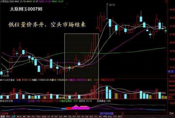 芝商所：离岸人民币9月单日成交量创历史新高