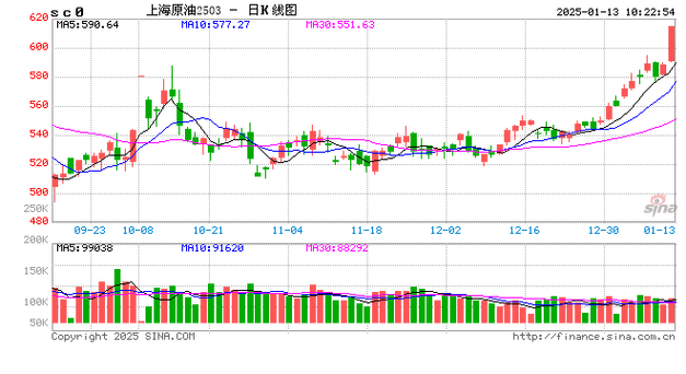 光大期货：1月14日金融日报_1