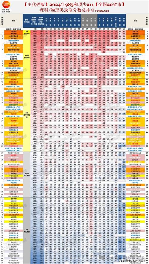 2024年中国经济第一大省悬念揭晓