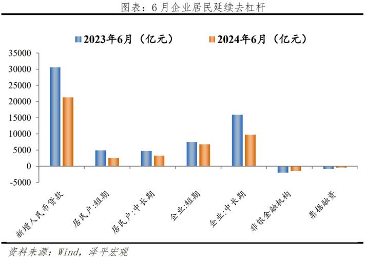 日本经济增速放缓 消费增长动能持续性存疑