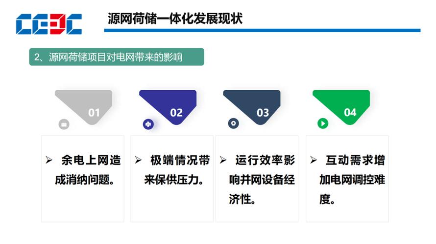 林洋能源：公司持续加深与华为数字能源的战略合作，打造“源、网、荷、储”一体化示范项目