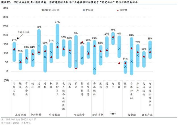 南财研选快讯丨华泰证券：震荡市底色短期或不变，保持波段思维