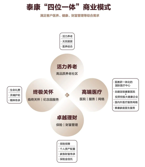 瀛通通讯旗下瀛德健康发布五大系列产品 进入大健康赛道