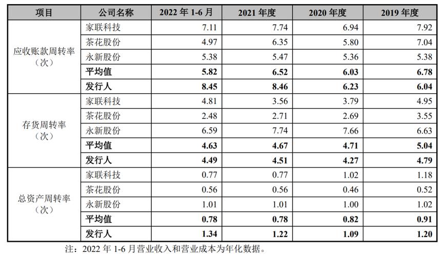 富岭股份 今日新股缴款