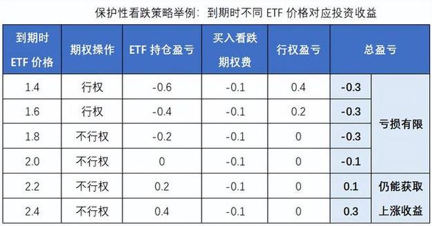 科创综指及其价格指数“上新” 12家基金公司已上报相关ETF