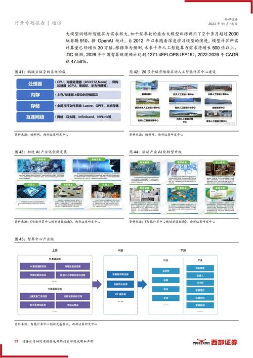 通信行业2025年投资策略：AI投资加码，卫星产业化推进