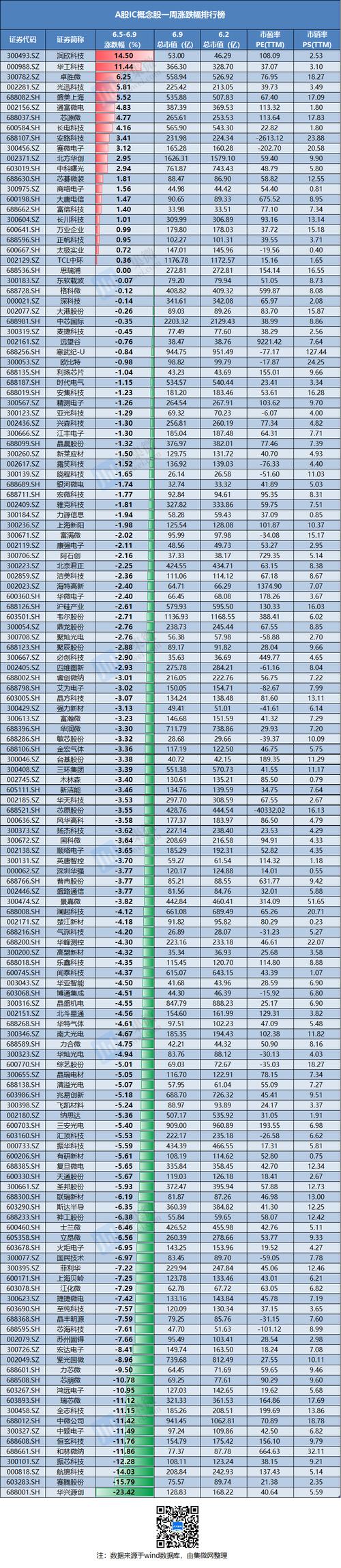 润欣科技1月21日盘中涨幅达5%