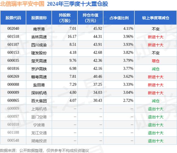 百大集团1月21日快速上涨