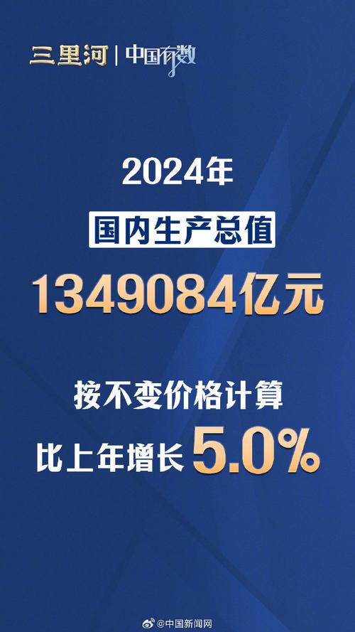 安徽2024年GDP增长5.8% 整车出口量跃居全国首位_1