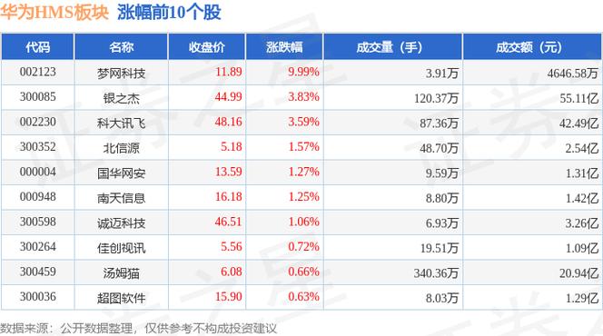 梦网科技1月21日快速上涨