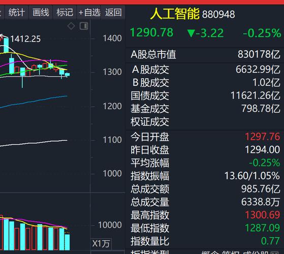 浪潮软件1月20日快速上涨