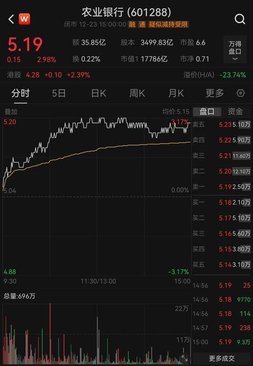 皮德蒙特锂业盘中异动 股价大涨5.19%报9.03美元