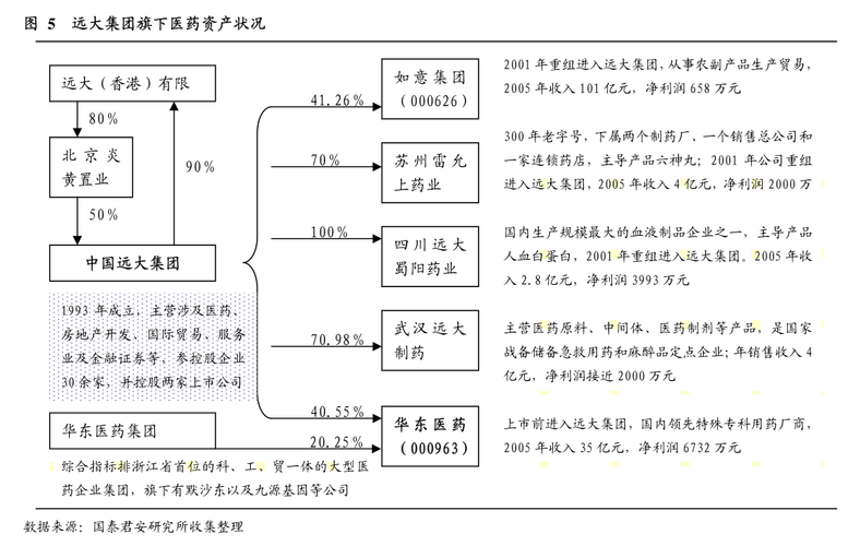 莱茵生物：为控股子公司提供担保的进展