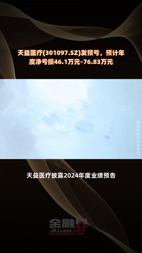 皓宸医疗(002622.SZ)发预亏，预计年度净亏损2200万元至4000万元