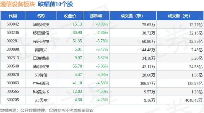 华脉科技1月24日快速上涨