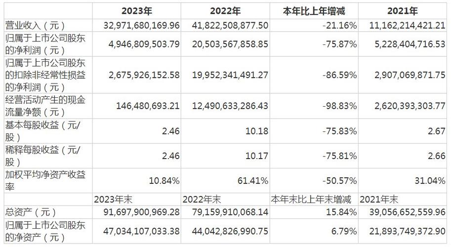 V观财报｜最后机会！一天“躺赚”九天利息，春节“红包”来了