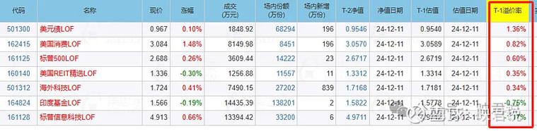 个人养老金制度15日起推向全国 将国债、指数基金纳入产品范围