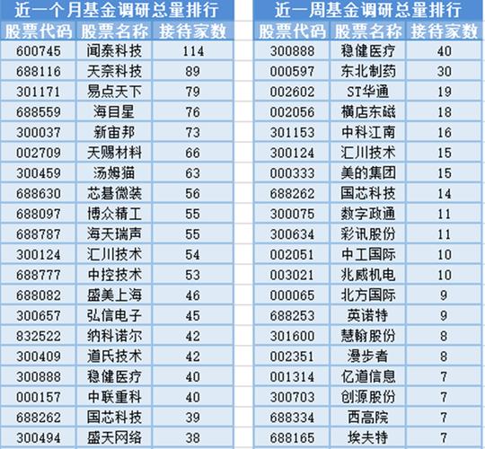 1月24日机器人执行器板块涨幅达2%