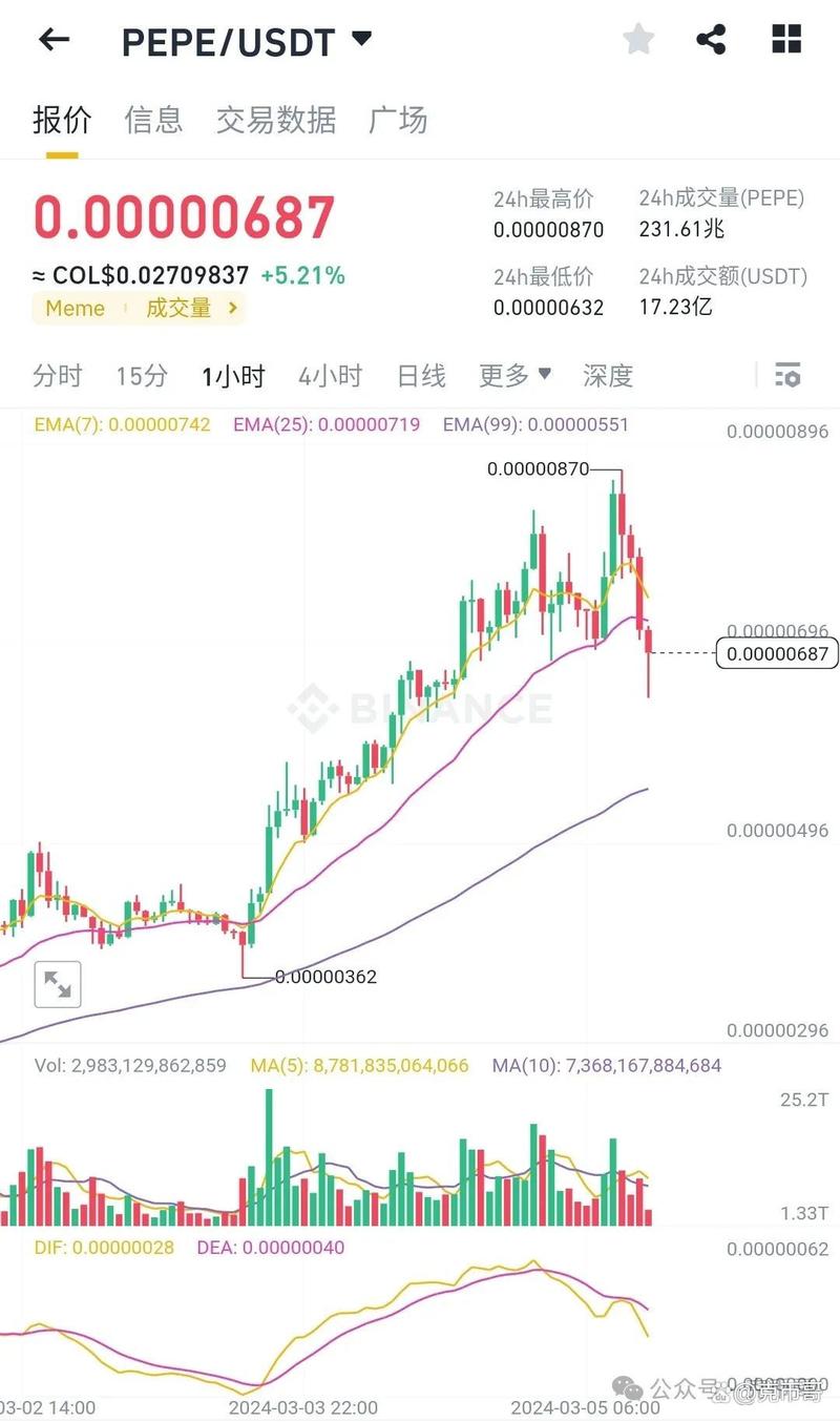 SEC部分批准比特币+以太坊混合ETF