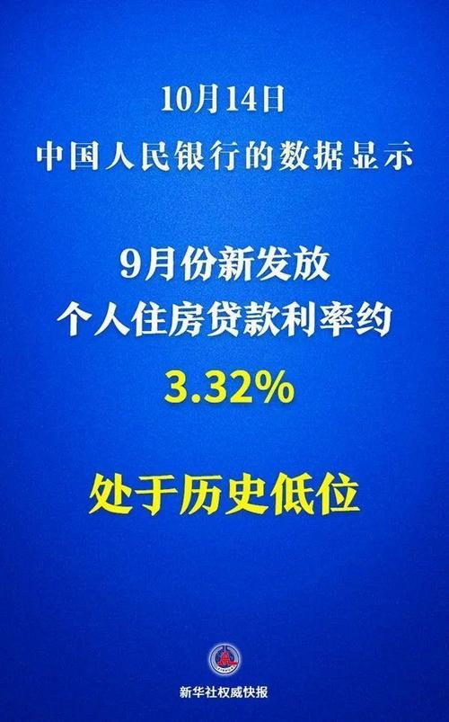 广州商贷利率低过公积金？记者求证