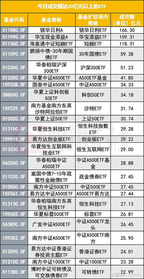 龙年A股收官