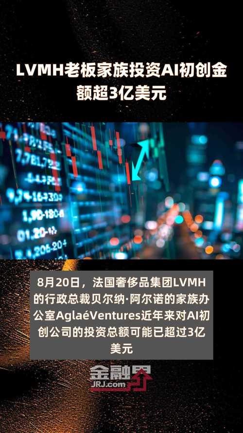 金融时报：软银将投资机器人公司Skild AI 估值扩张逾一倍至40亿美元