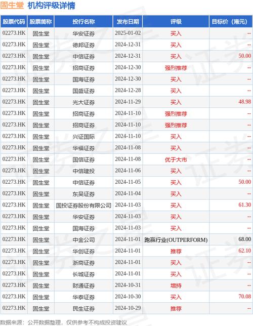 美因基因(06667)1月28日斥资155.84万港元回购17万股