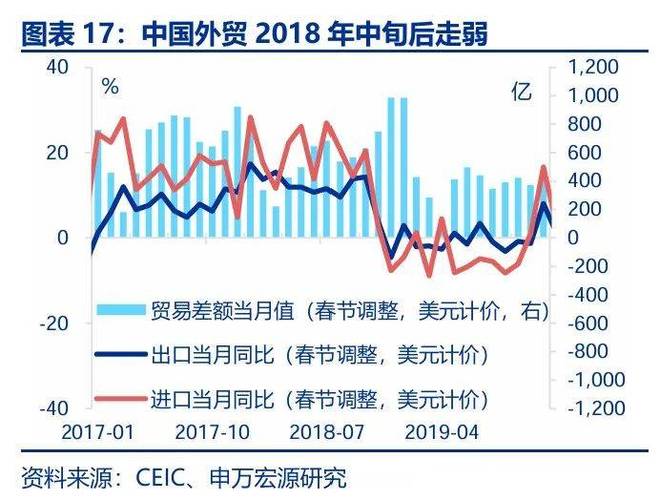 美联储理事Bowman：进一步降息之前 希望降通胀能有更多进展