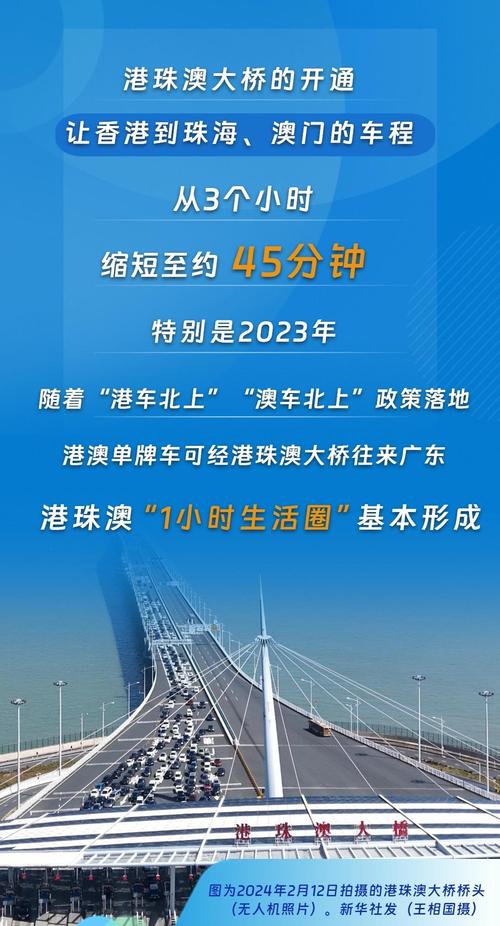 港珠澳大桥口岸单日客流量超15万人次创新高