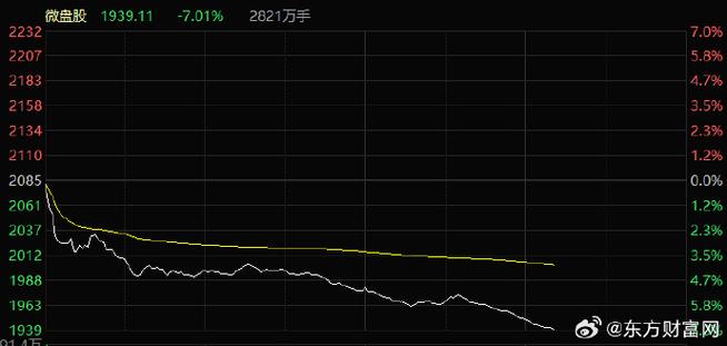 Carparts.Com盘中异动 快速下挫5.73%报1.24美元