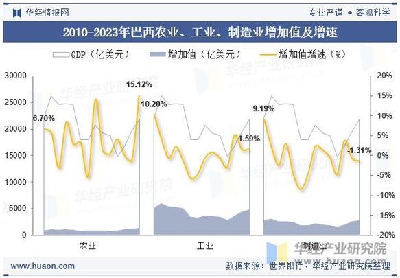 乙醇抢跑！1月上半月巴西糖产量锐减78%！减产成定局？最新Unica数据解读